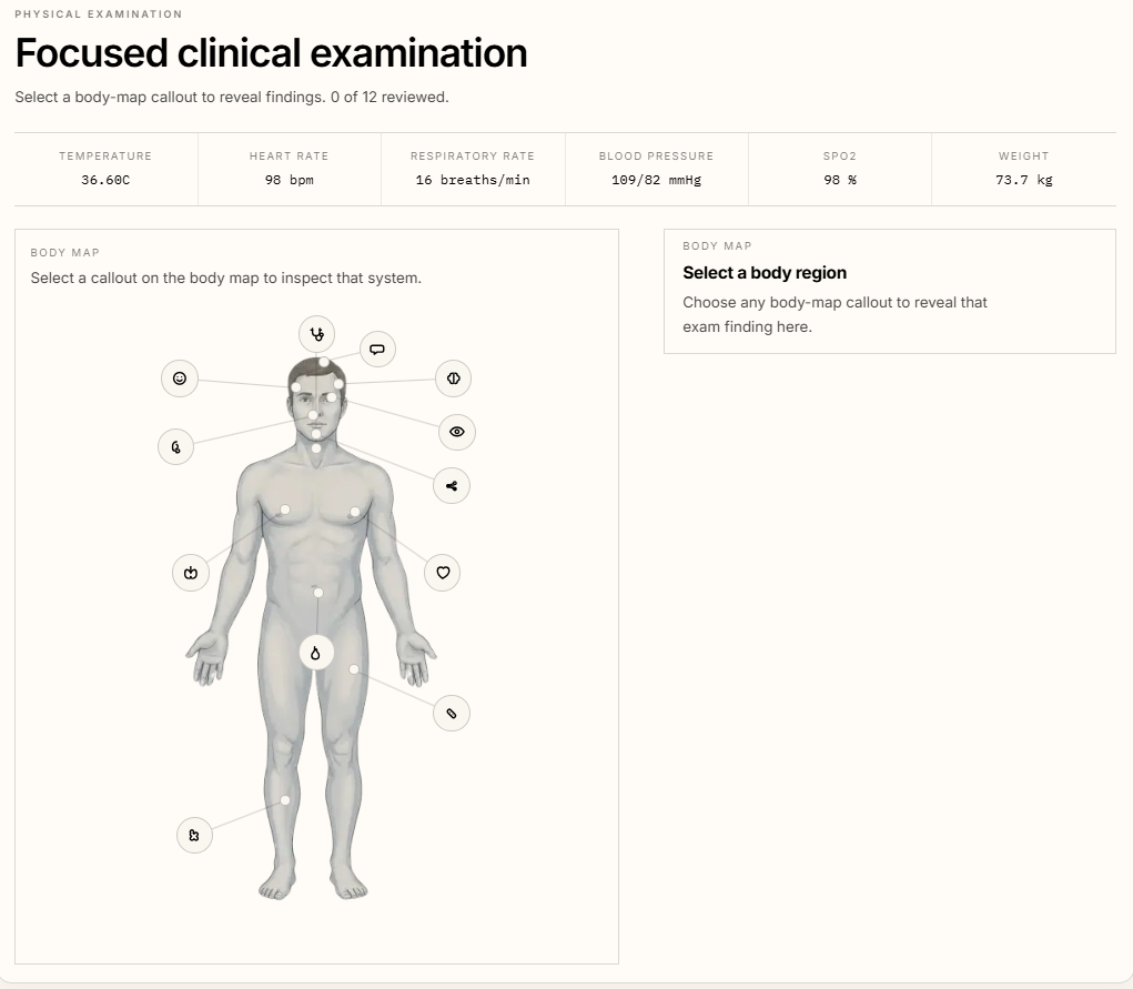 HIV-Case Demo 3